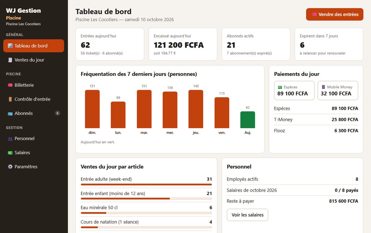 Tableau de bord du logiciel WJ Gestion Piscine